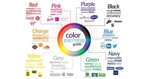 color psychology guide